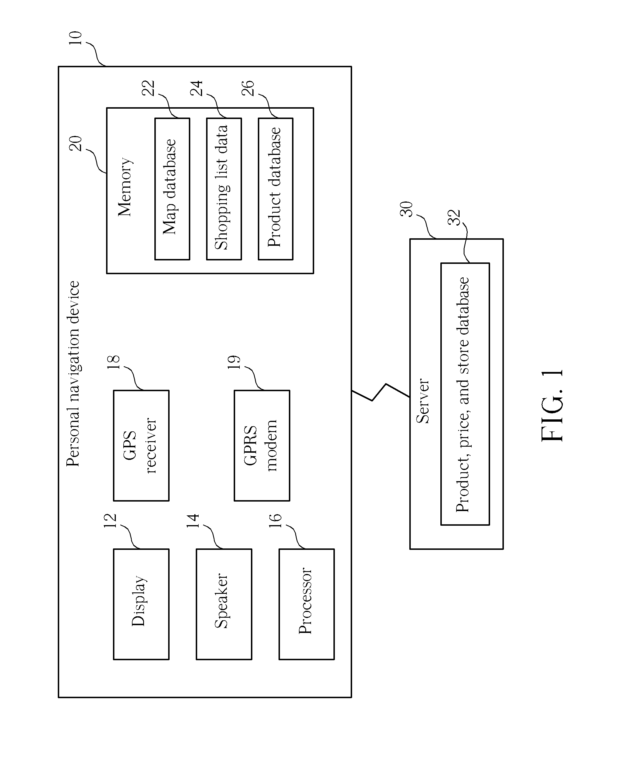 Method of locating nearby low priced items using a personal navigation device