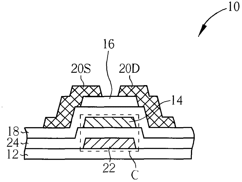 Thin-film transistor component, pixel structure and driving circuit of display panel