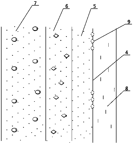 A method of constructing a near-natural ecological slope bank