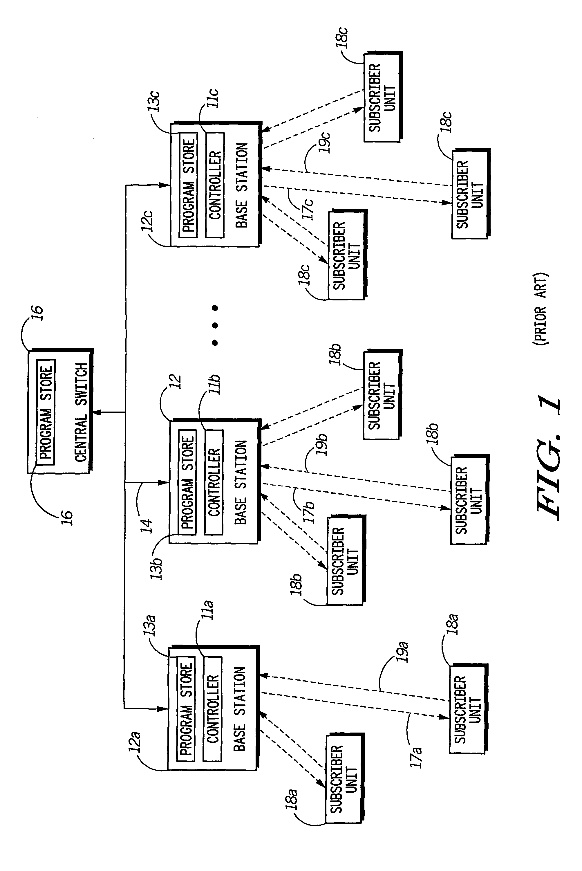Cellular radio communication systems and methods and equipment for use therein