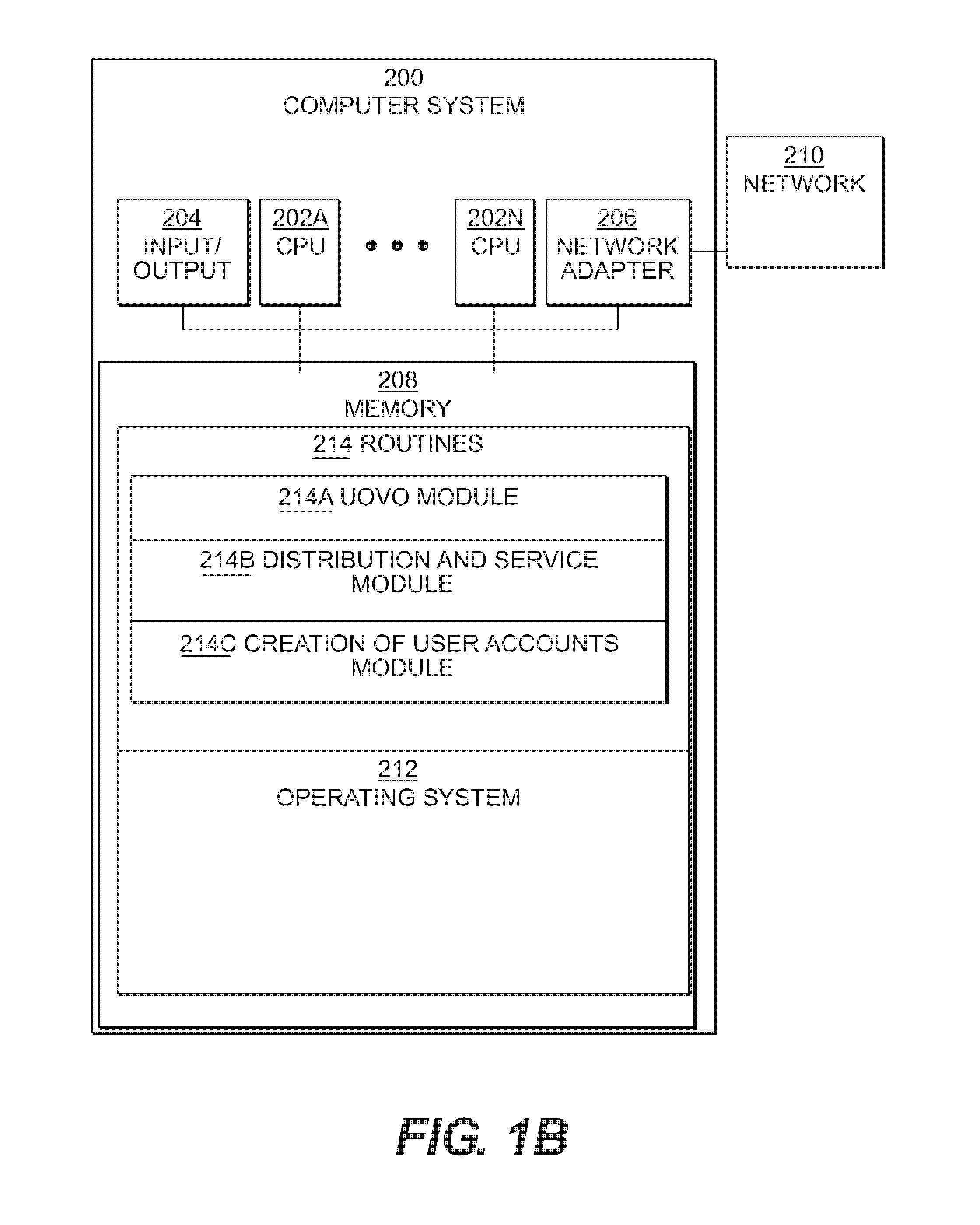 Method and system for optimized distribution and administration of vaccinations