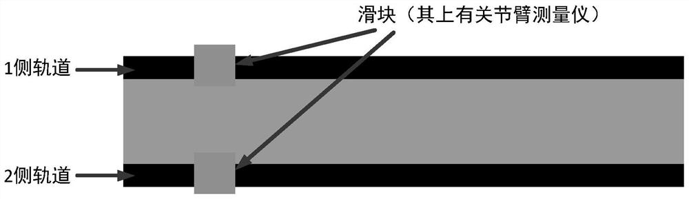 Global calibration method of multi-station articulated arm type measurement platform