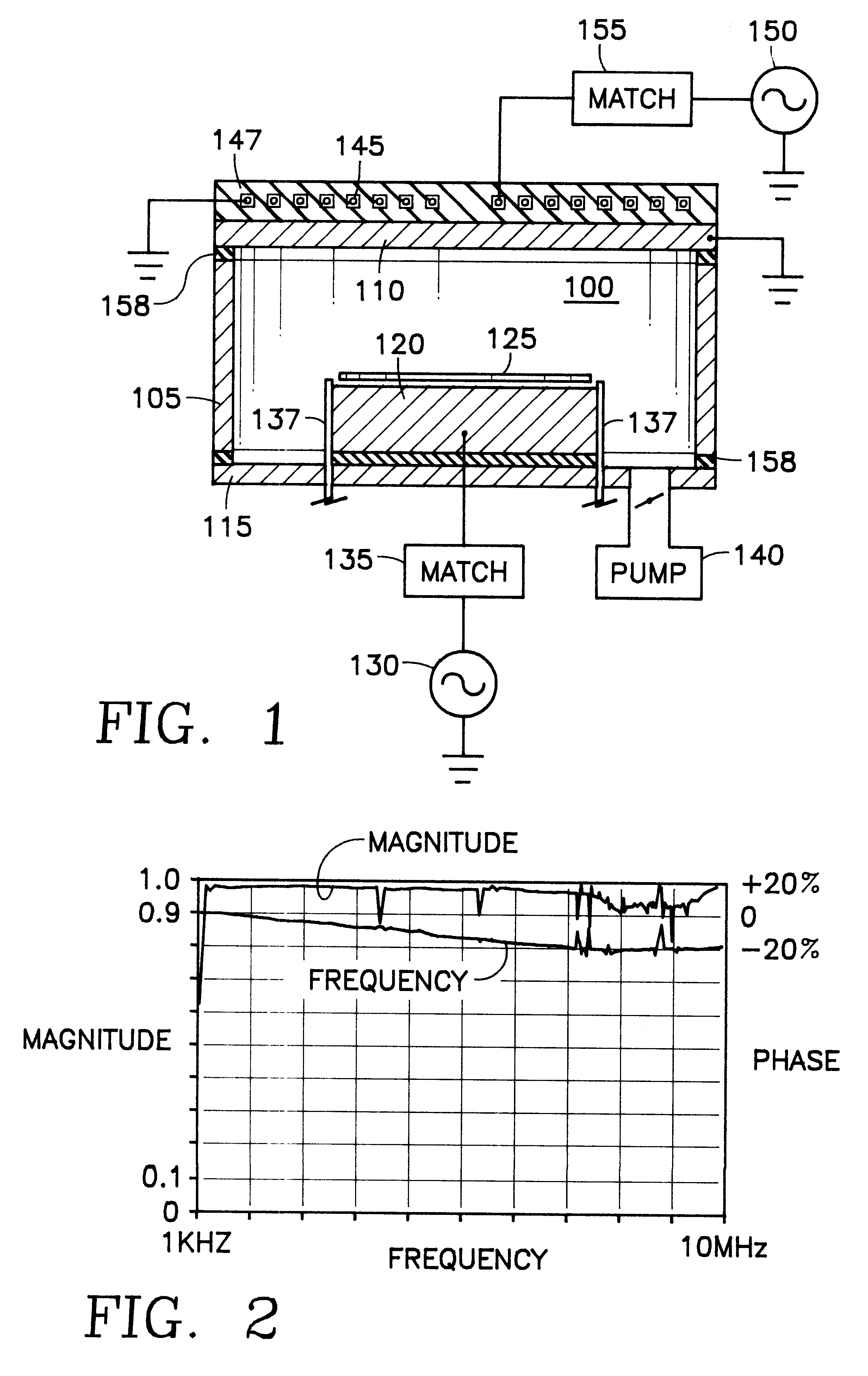 Parallel-plate electrode reactor having an inductive antenna coupling power through a parallel plate electrode