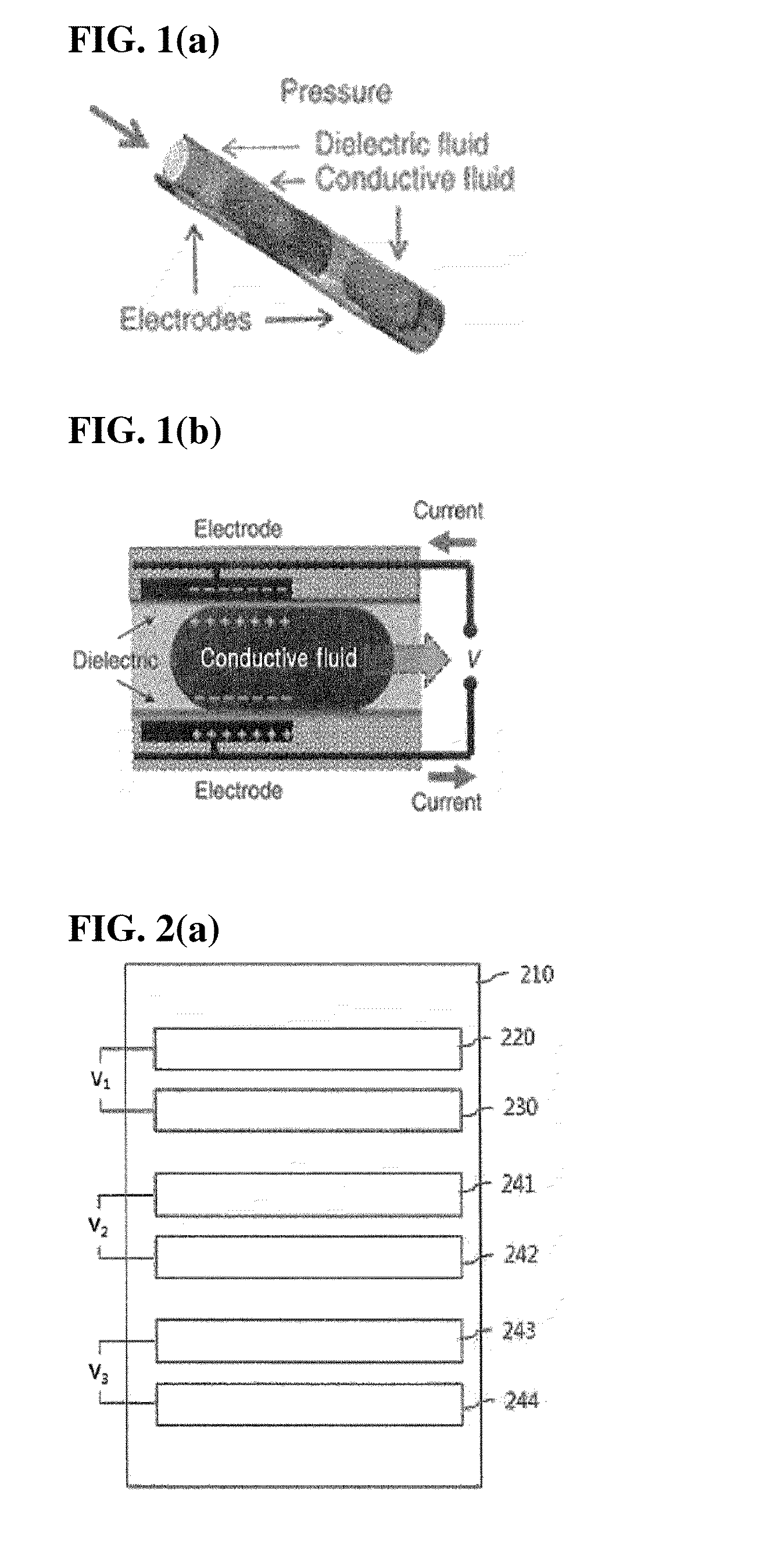 Energy conversion substrate using liquid