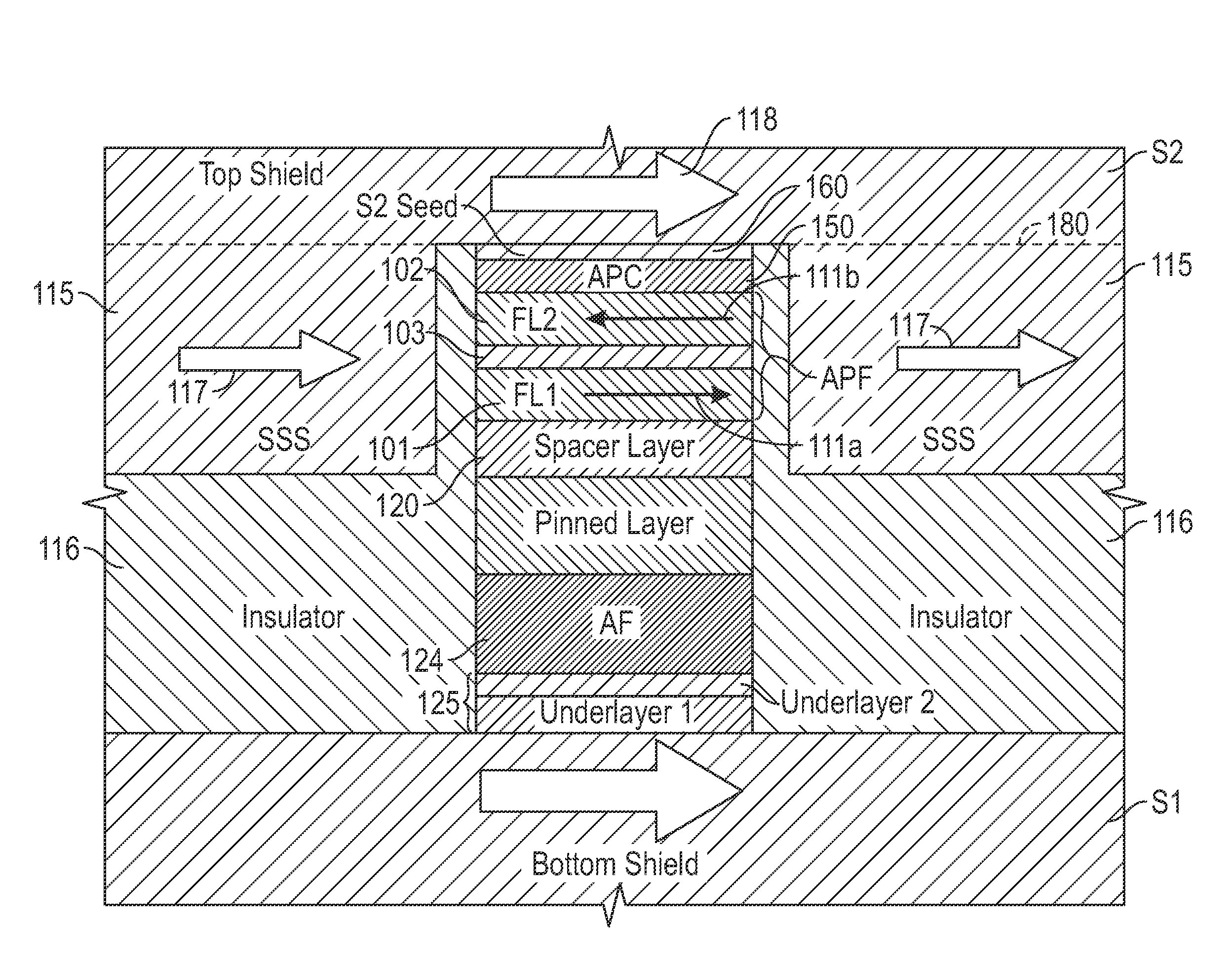 Current-perpendicular-to-the-plane (CPP) magnetoresistive (MR) sensor having an antiparallel free (APF) structure  with improved magnetic stability