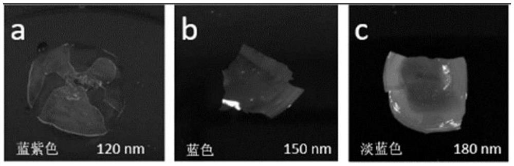 Structural color ink and preparation method thereof