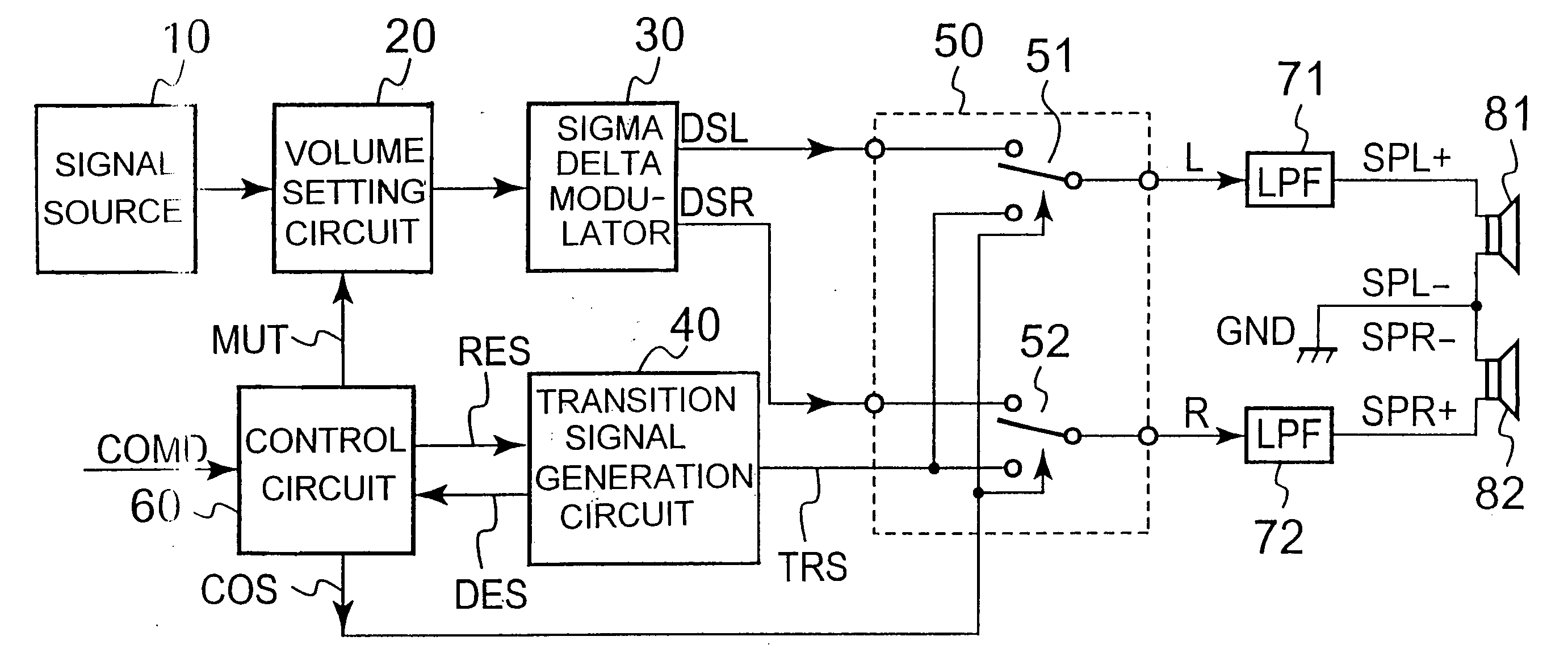 Audio signal output circuit and electronic apparatus outputting audio signal