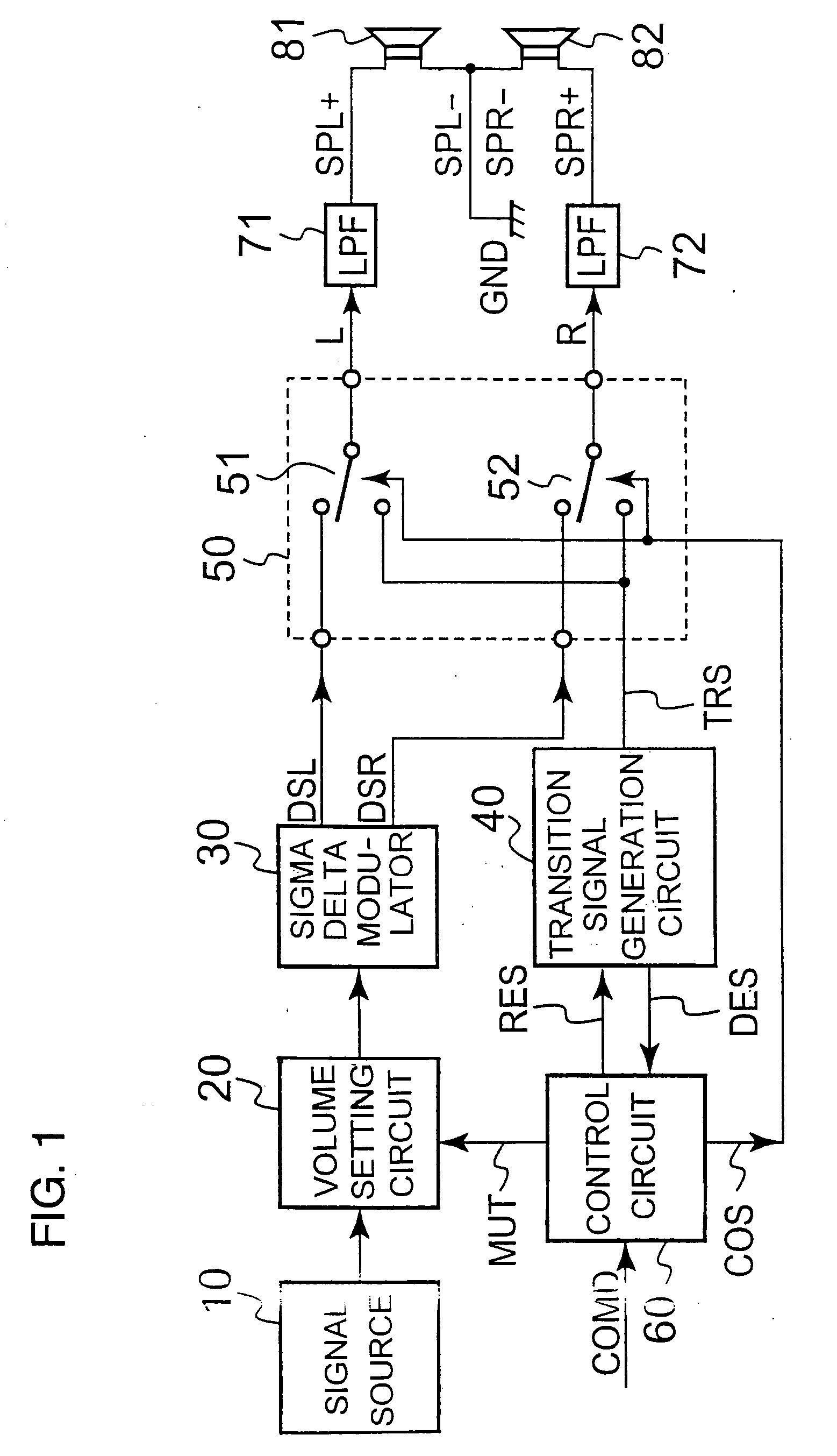 Audio signal output circuit and electronic apparatus outputting audio signal