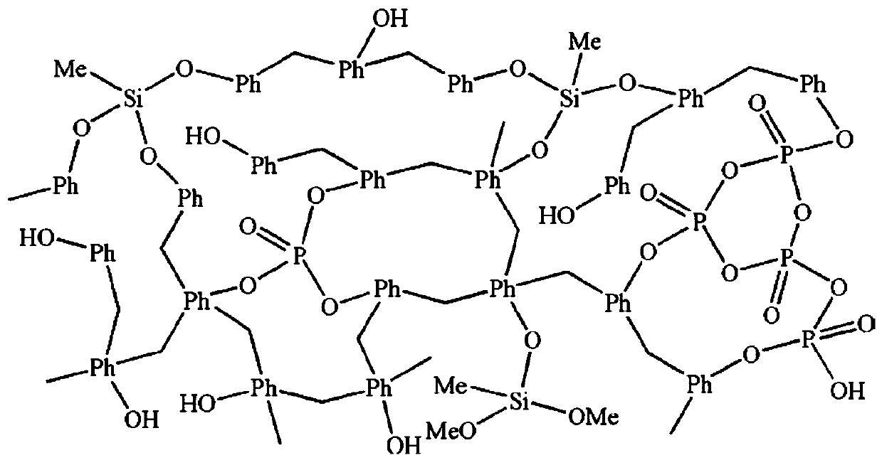 Method for preparing phosphorus-silicon double-modified phenolic resin adhesive