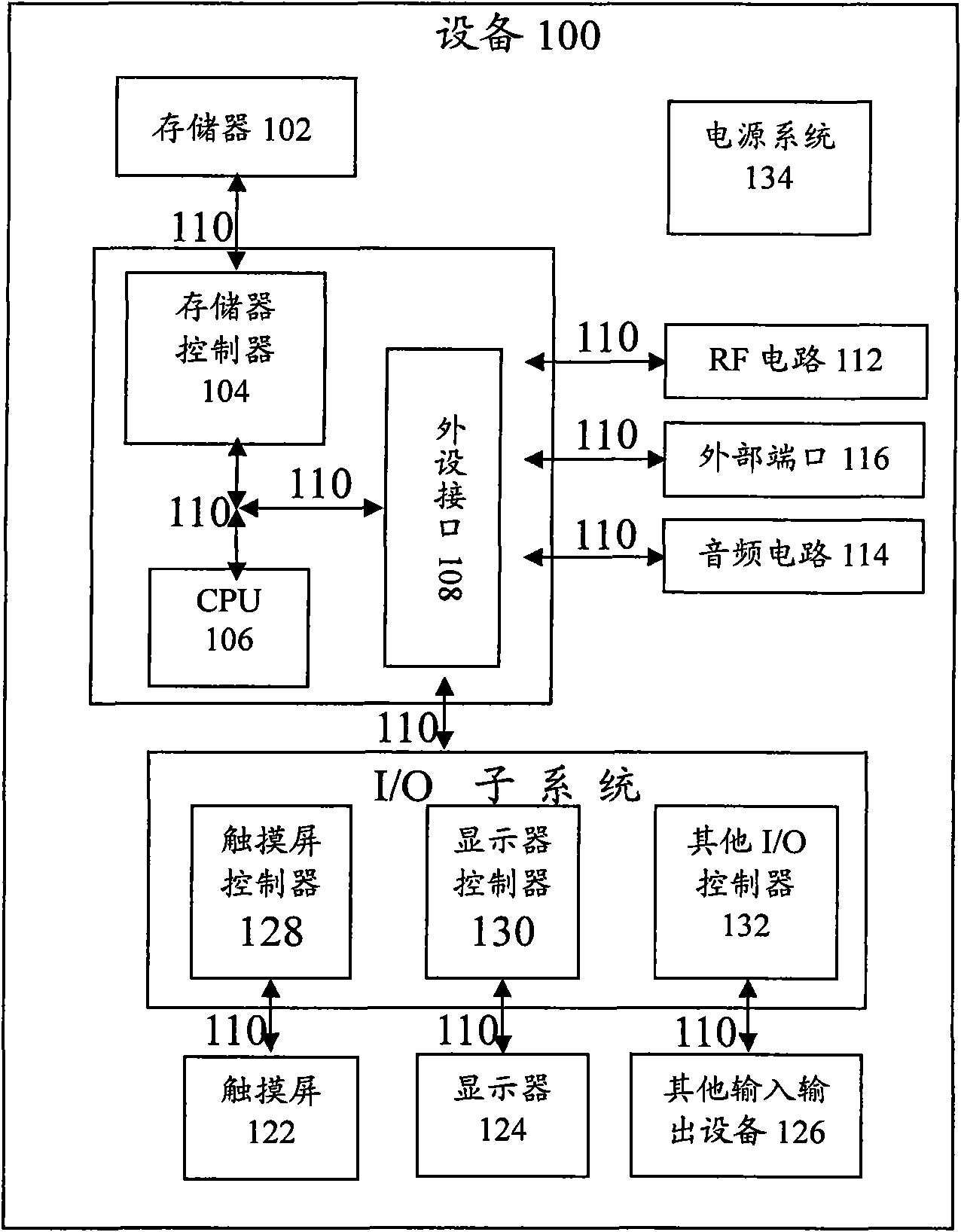 Method and device for identifying unlocking by contact surface type