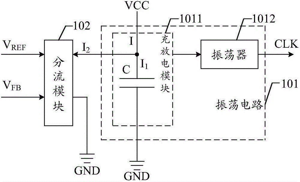 DC-DC conversion circuit and DC-DC chip