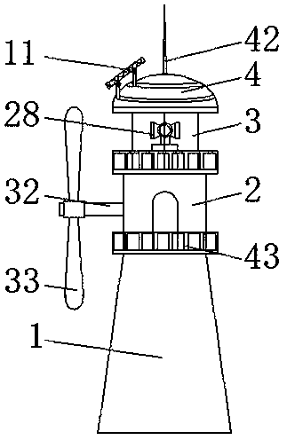 A kind of solar gps positioning indication method