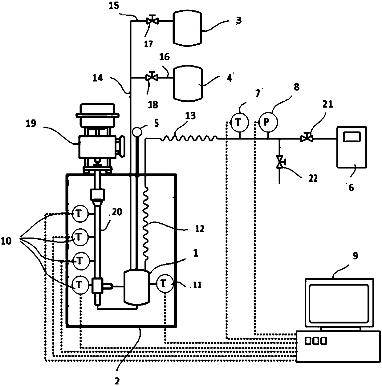 Heat leakage test device and usage method thereof