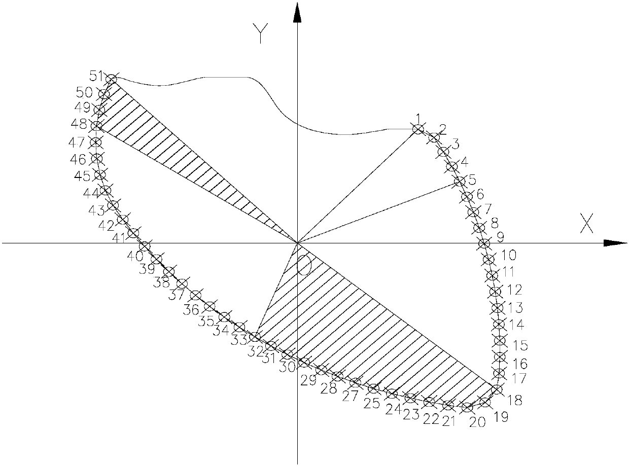 Peripheral positioning method of automotive glass inserts