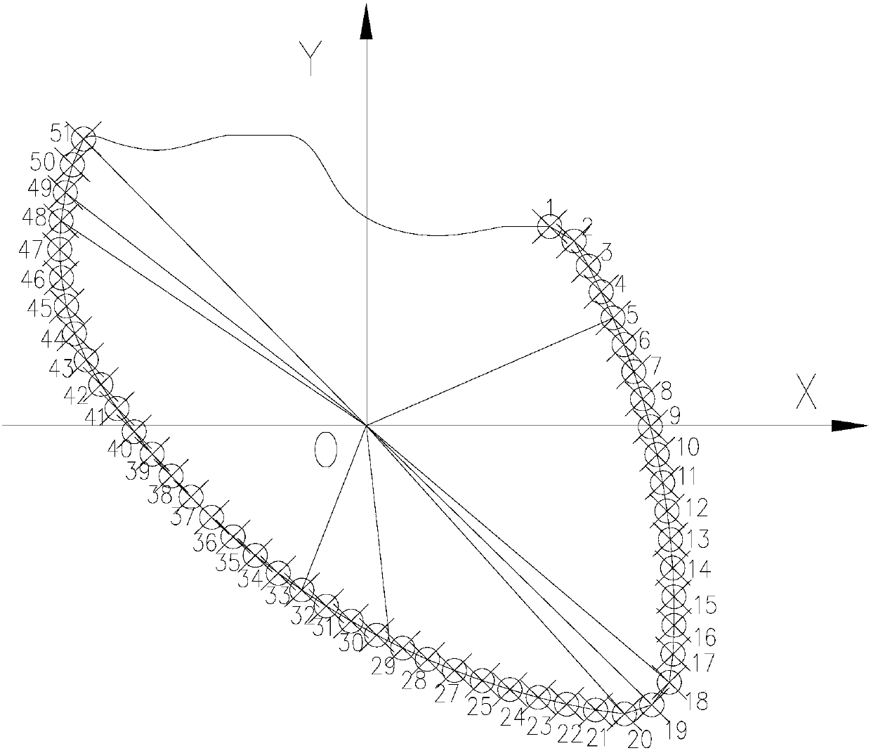 Peripheral positioning method of automotive glass inserts