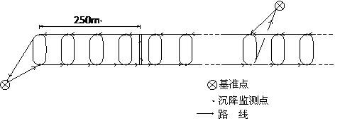 Structural deformation observation and data processing method at operation and maintenance stage of high-speed train