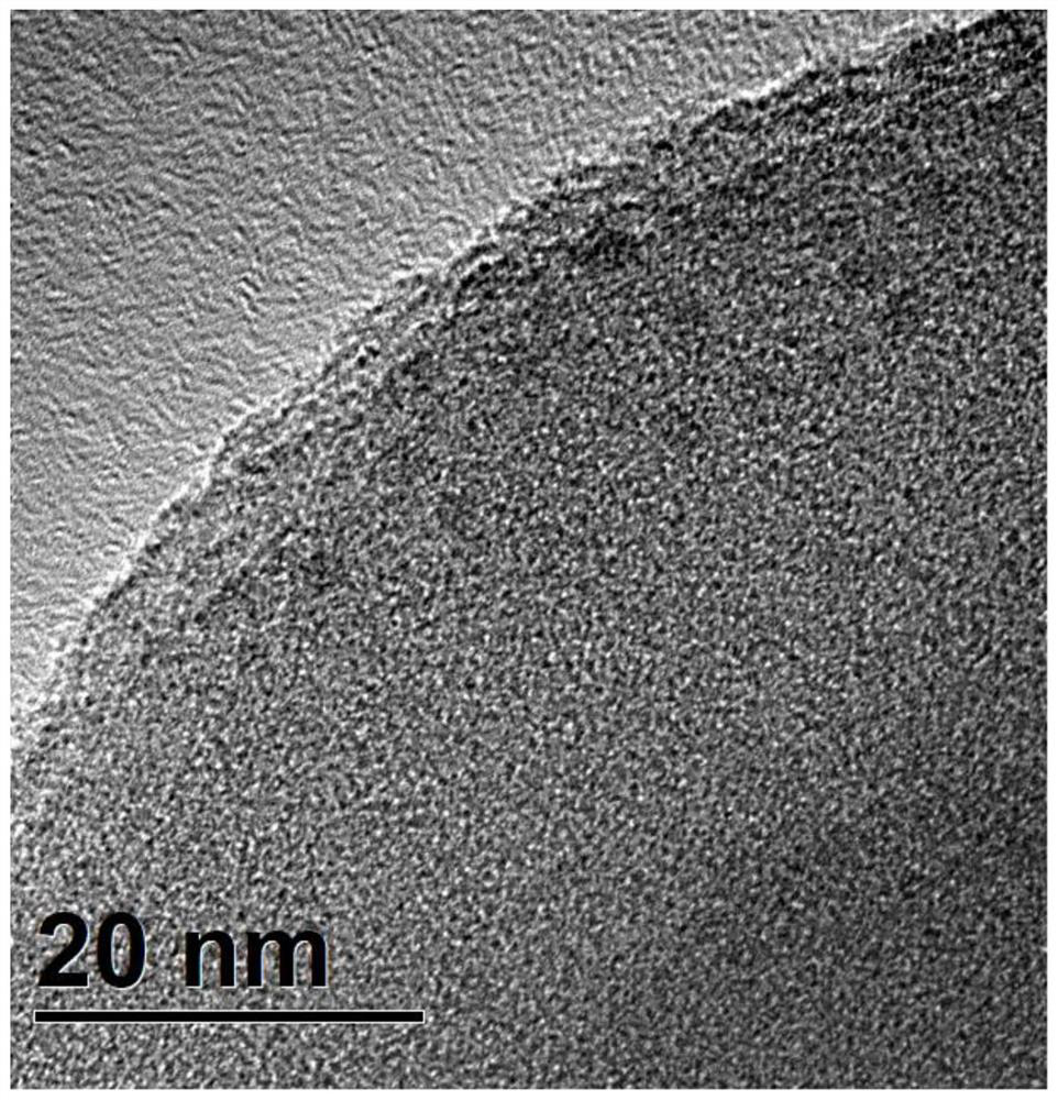 Catalyst with dehydrogenation function, preparation method and application thereof, and method for generating low-carbon olefin by dehydrogenation of low-carbon alkane