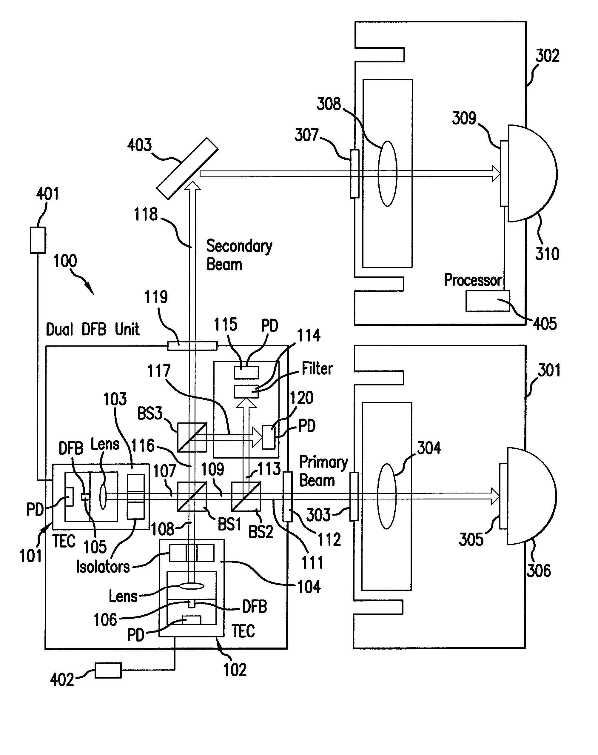 Terahertz Frequency Domain Spectrometer with Integrated Dual Laser Module