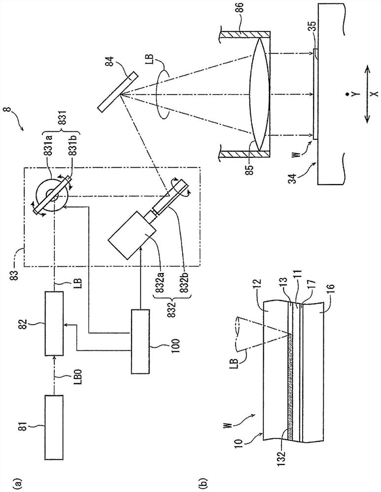 Laser processing device