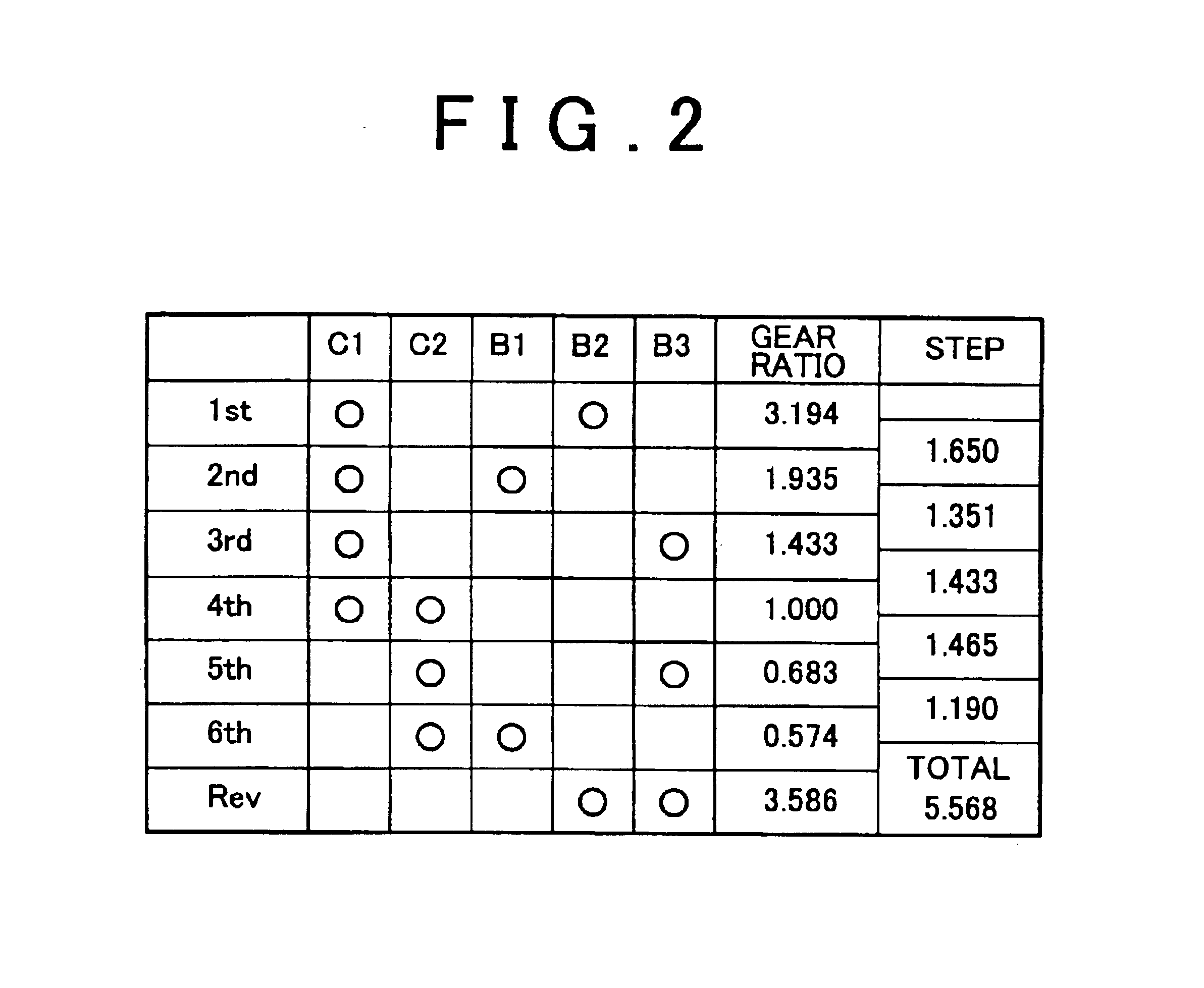 Abnormality detecting device for vehicular hydraulic pressure control circuit