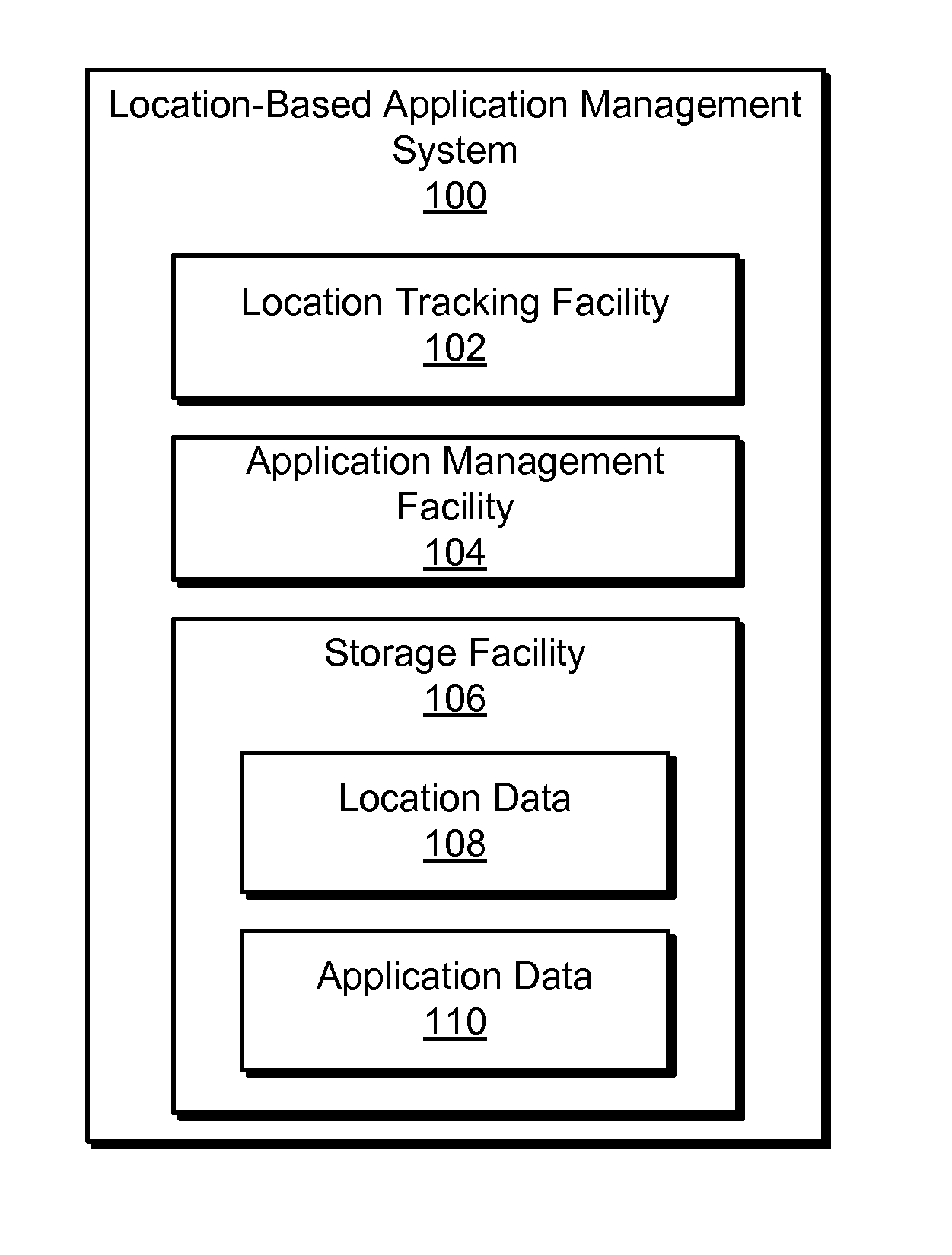 Location-Based Application Management Methods and Systems