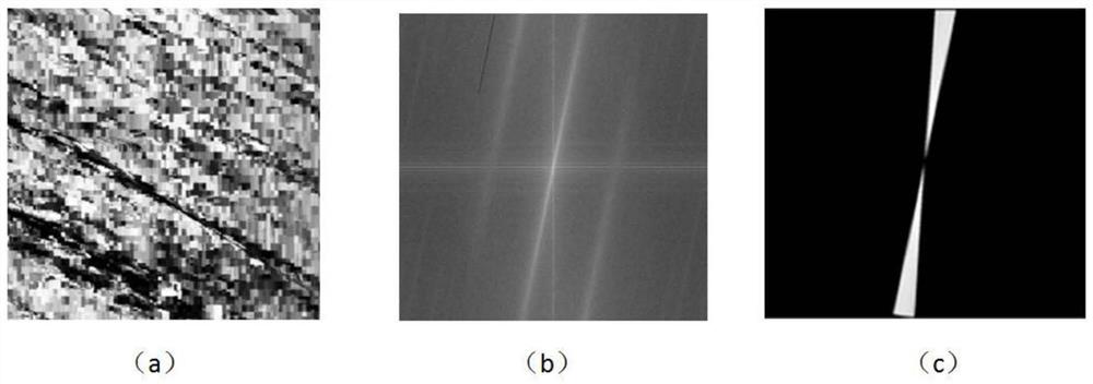 Space-time image texture direction detection method and system based on DCNN and transfer learning