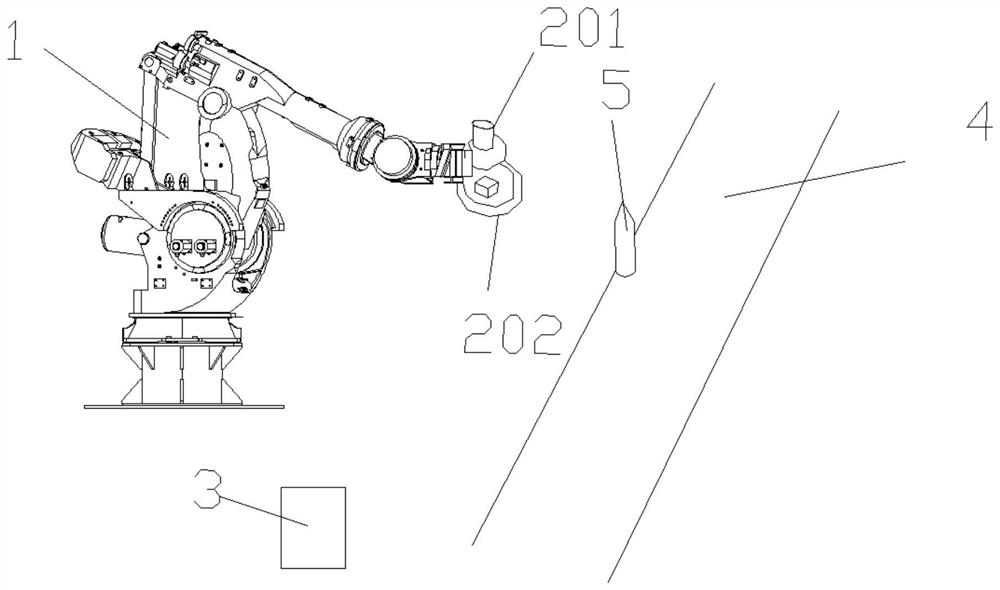 Sliding plate fulcrum automatic adjustment robot system and method