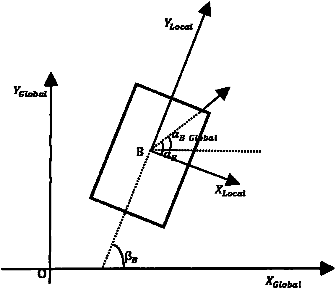 Staged wheel type robot moving path planning method