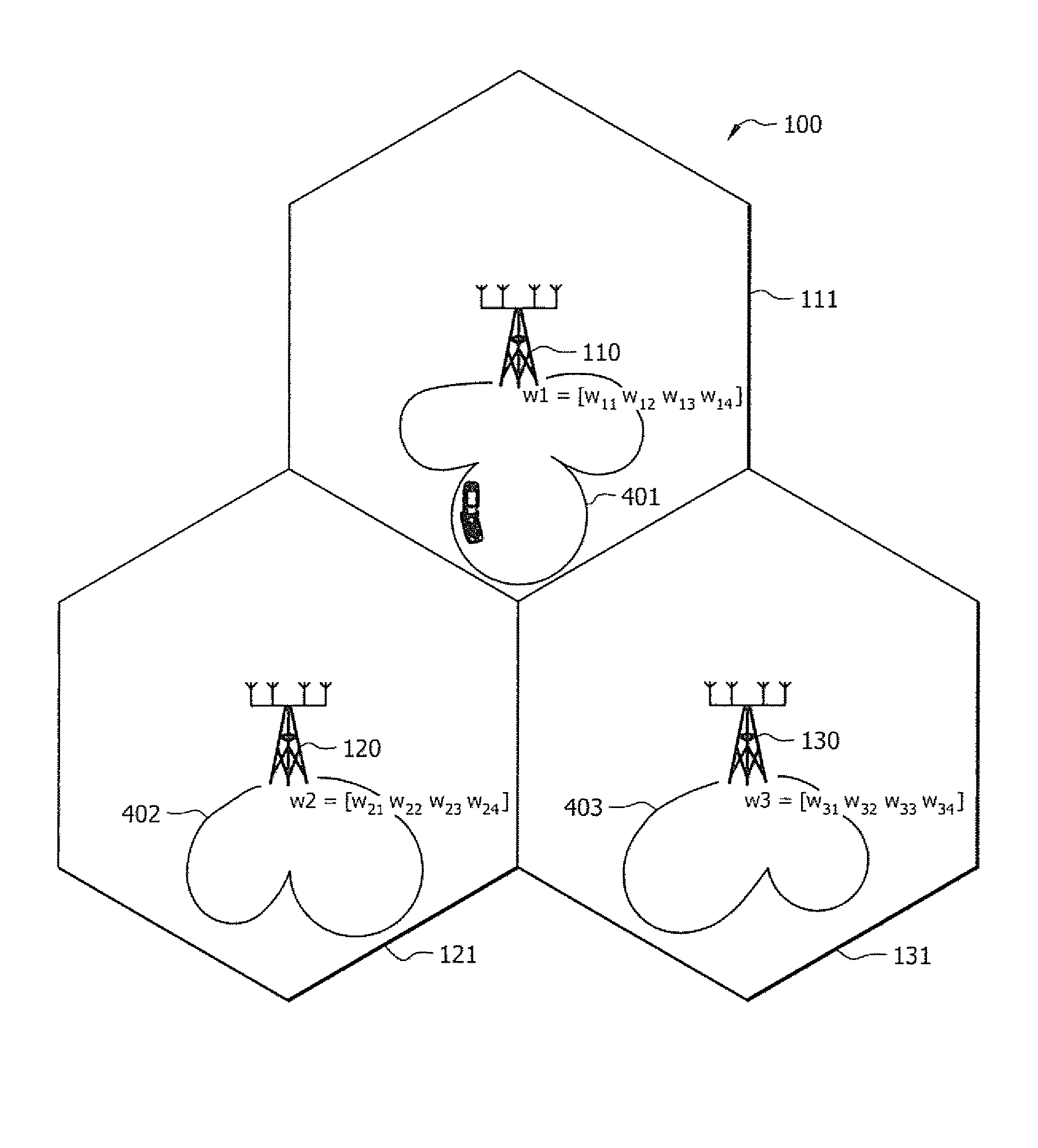 Reducing multi-cell interference using cooperative random beam forming