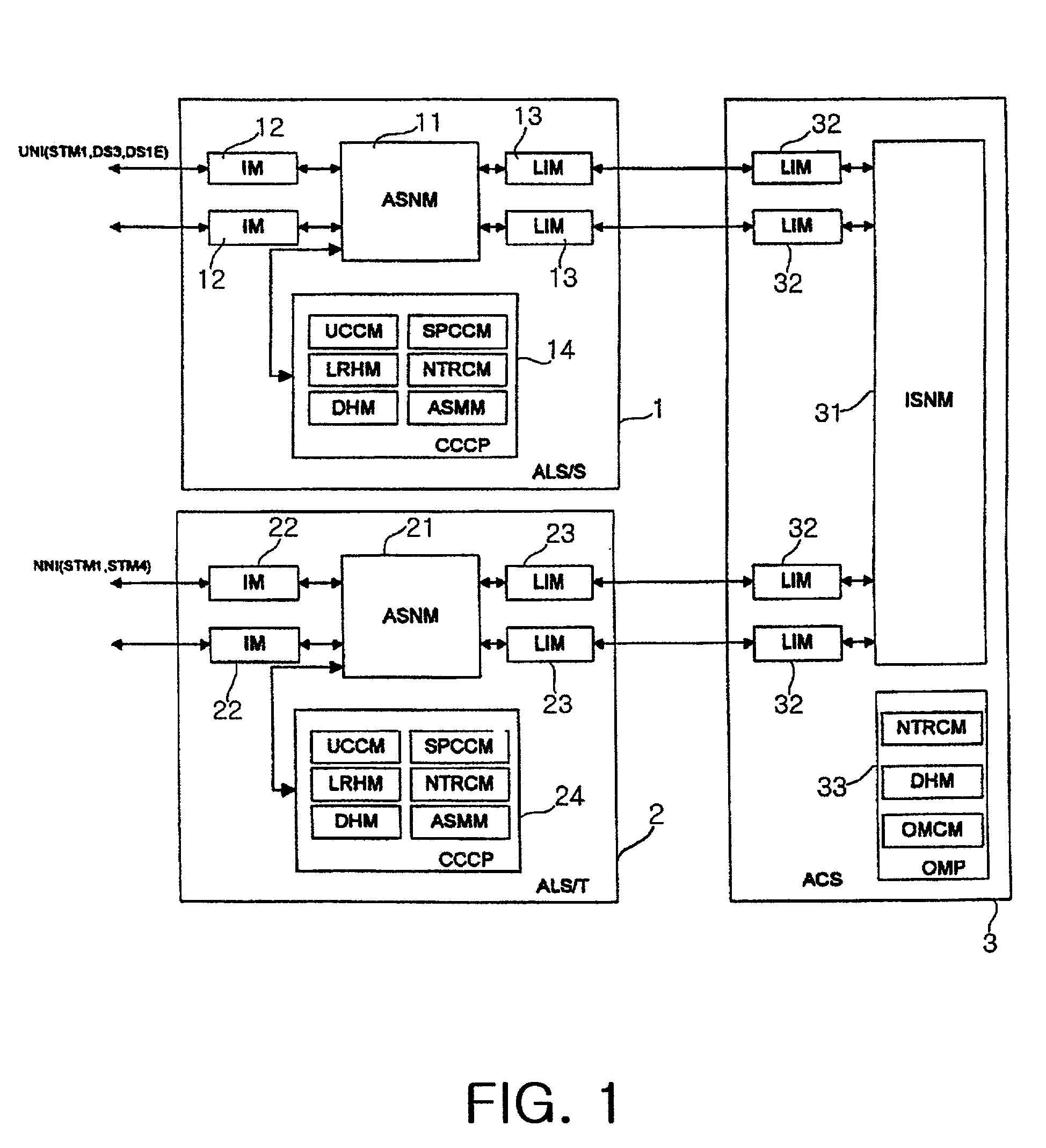 Method for summarizing default address of PNNI lowest level node in ATM switching system
