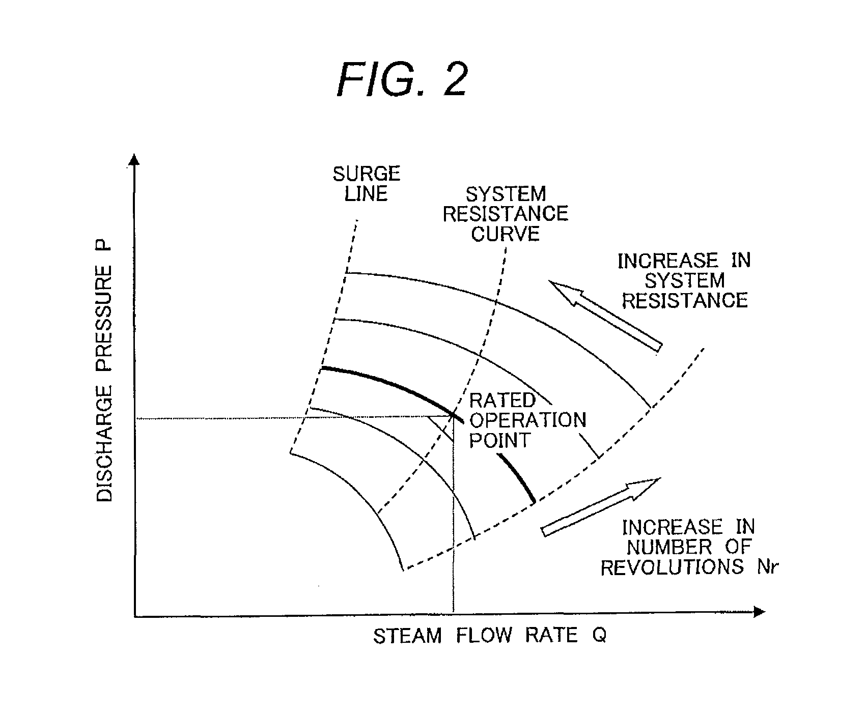 Electric Power Plant, and Method for Running Electric Power Plant