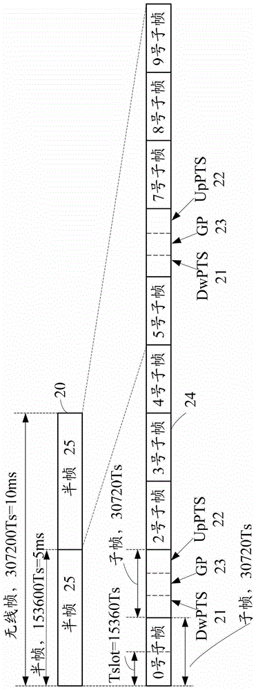 Method and device for determining clock out-of-synchronization