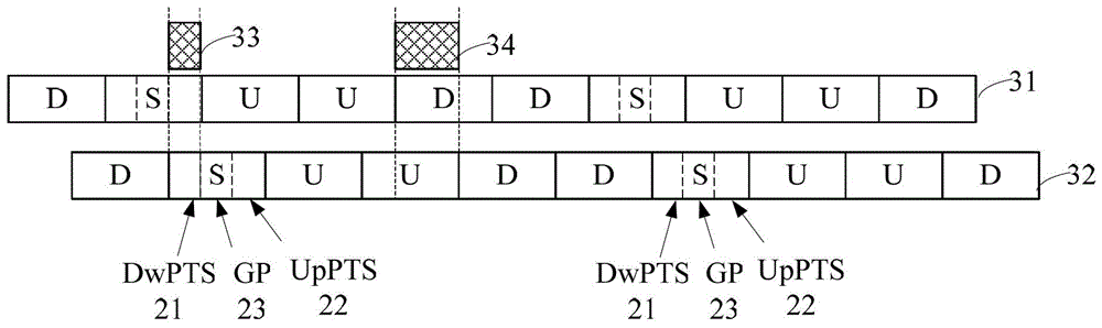 Method and device for determining clock out-of-synchronization