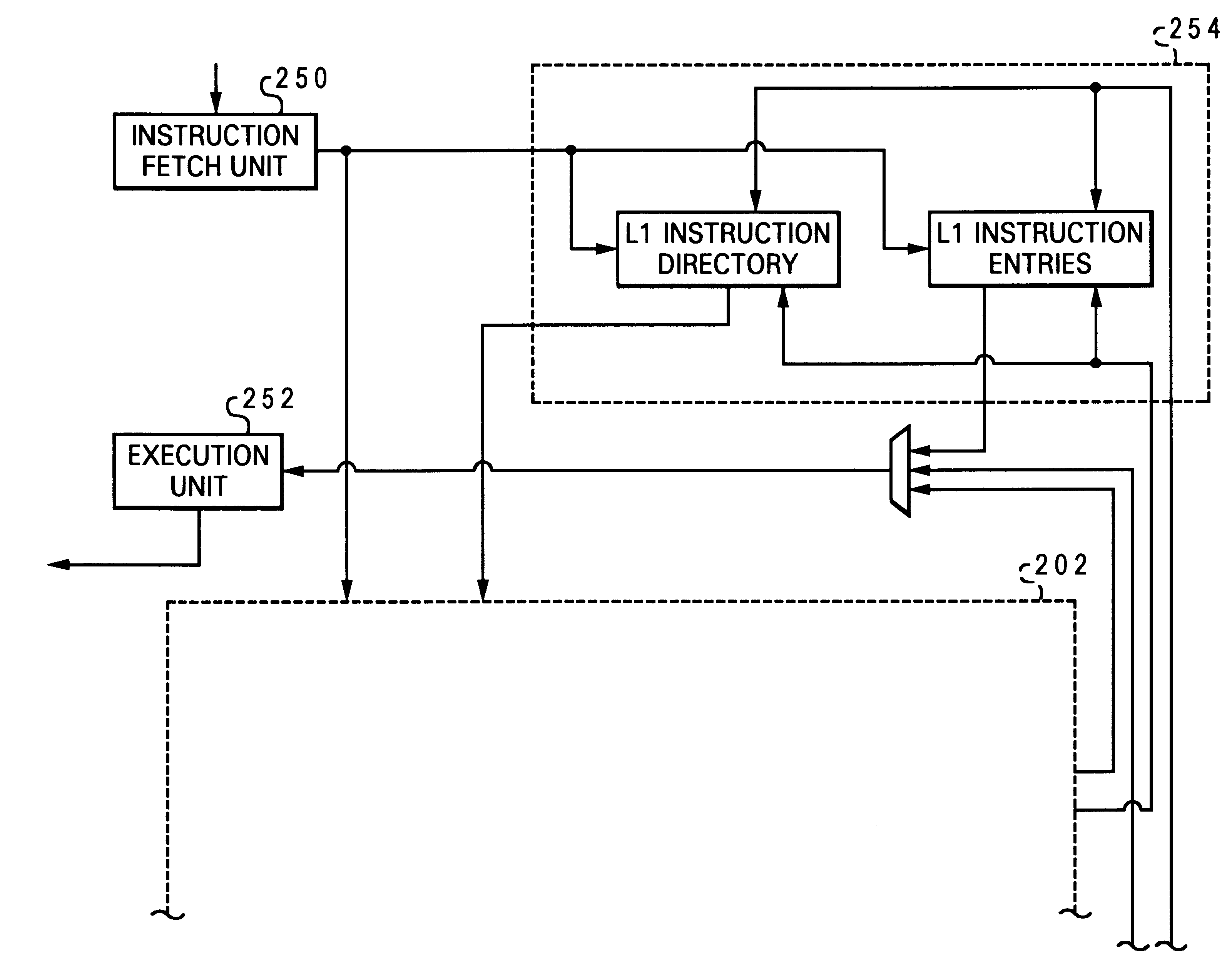 Layered local cache mechanism with split register load bus and cache load bus