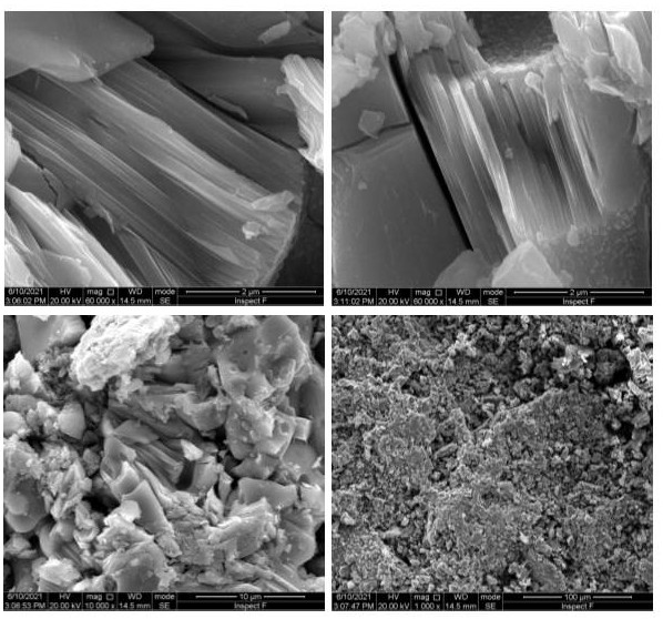 V2AlC block material synthesized by microwave sintering as well as preparation method and application of V2AlC block material