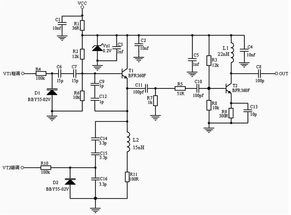 A high-frequency LC voltage-controlled oscillator combined with coarse and fine tuning and its tuning method