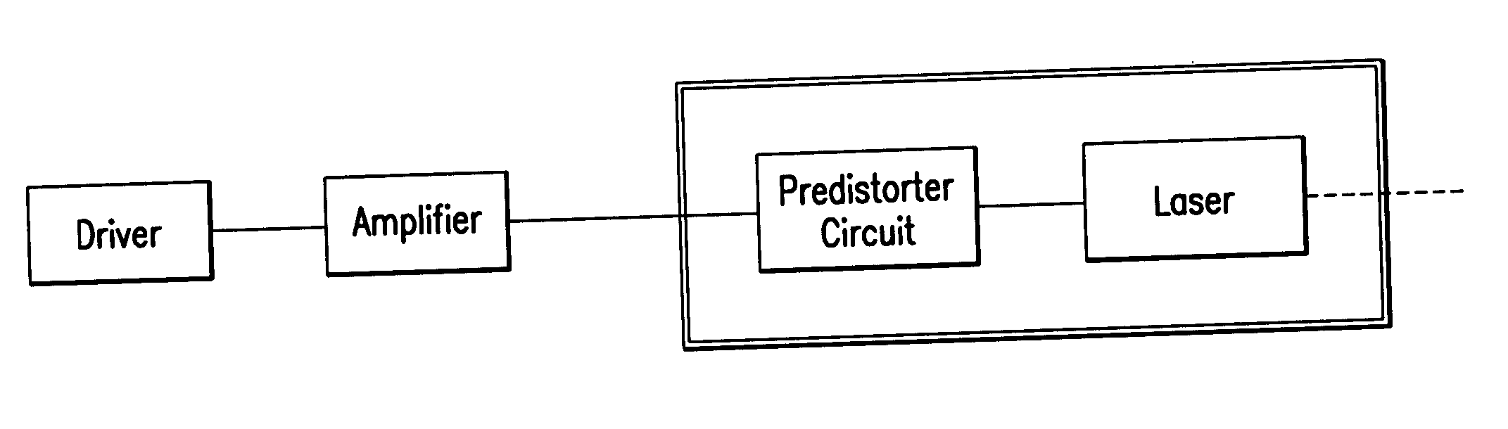 Optical transmitter with integrated amplifier and pre-distortion circuit