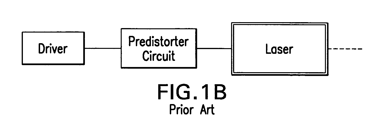 Optical transmitter with integrated amplifier and pre-distortion circuit