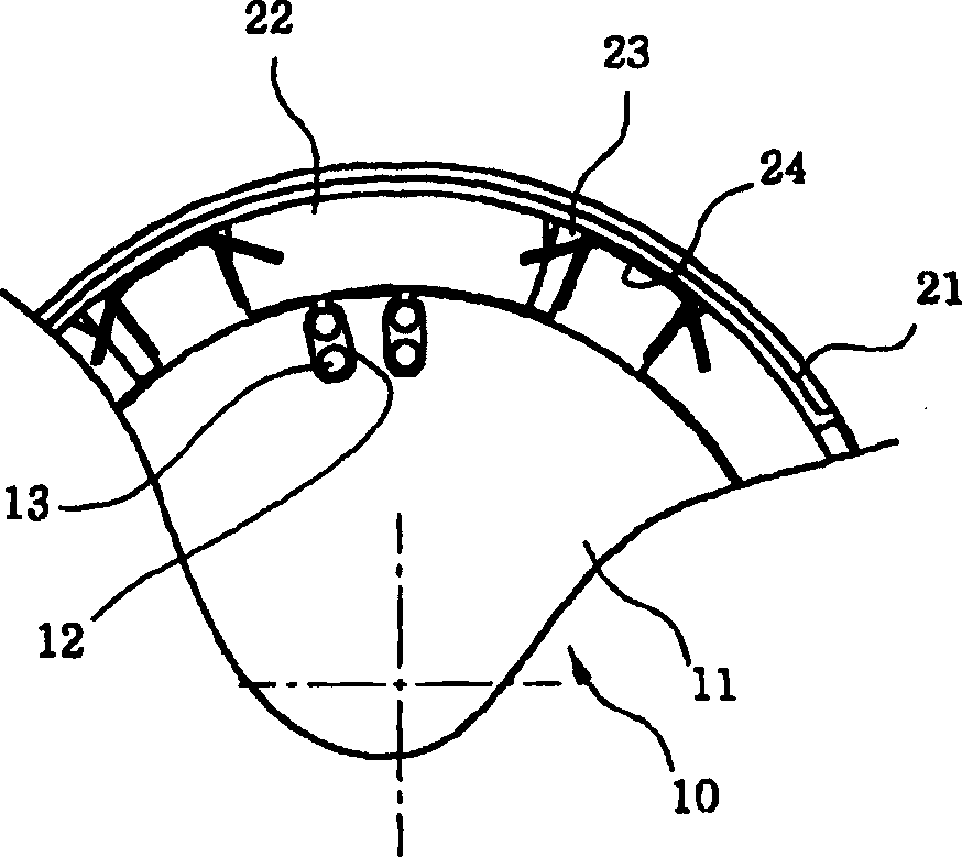 Yoke iron device for starting electric machine