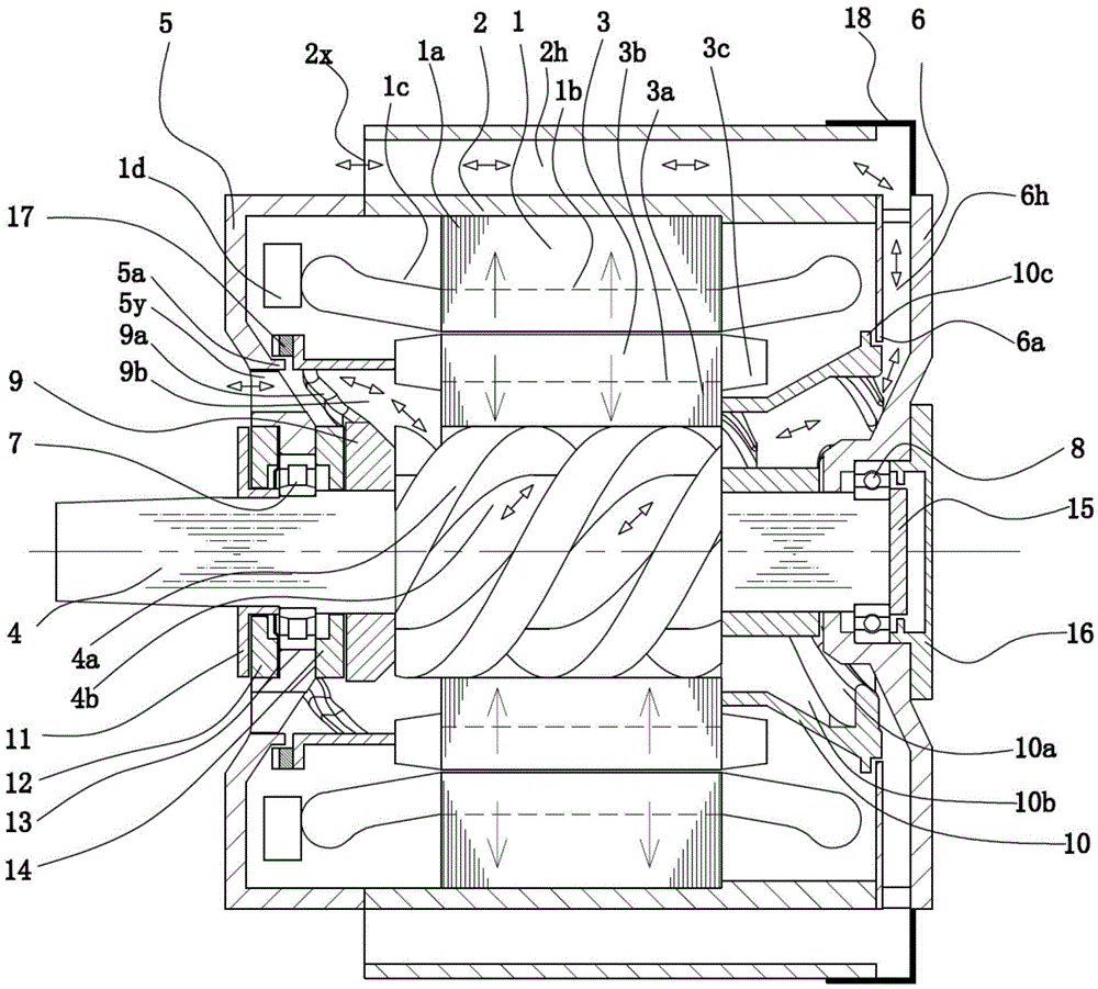 Motor capable of realizing stator closed and rotor open ventilation mode by adopting axial-flow ventilation