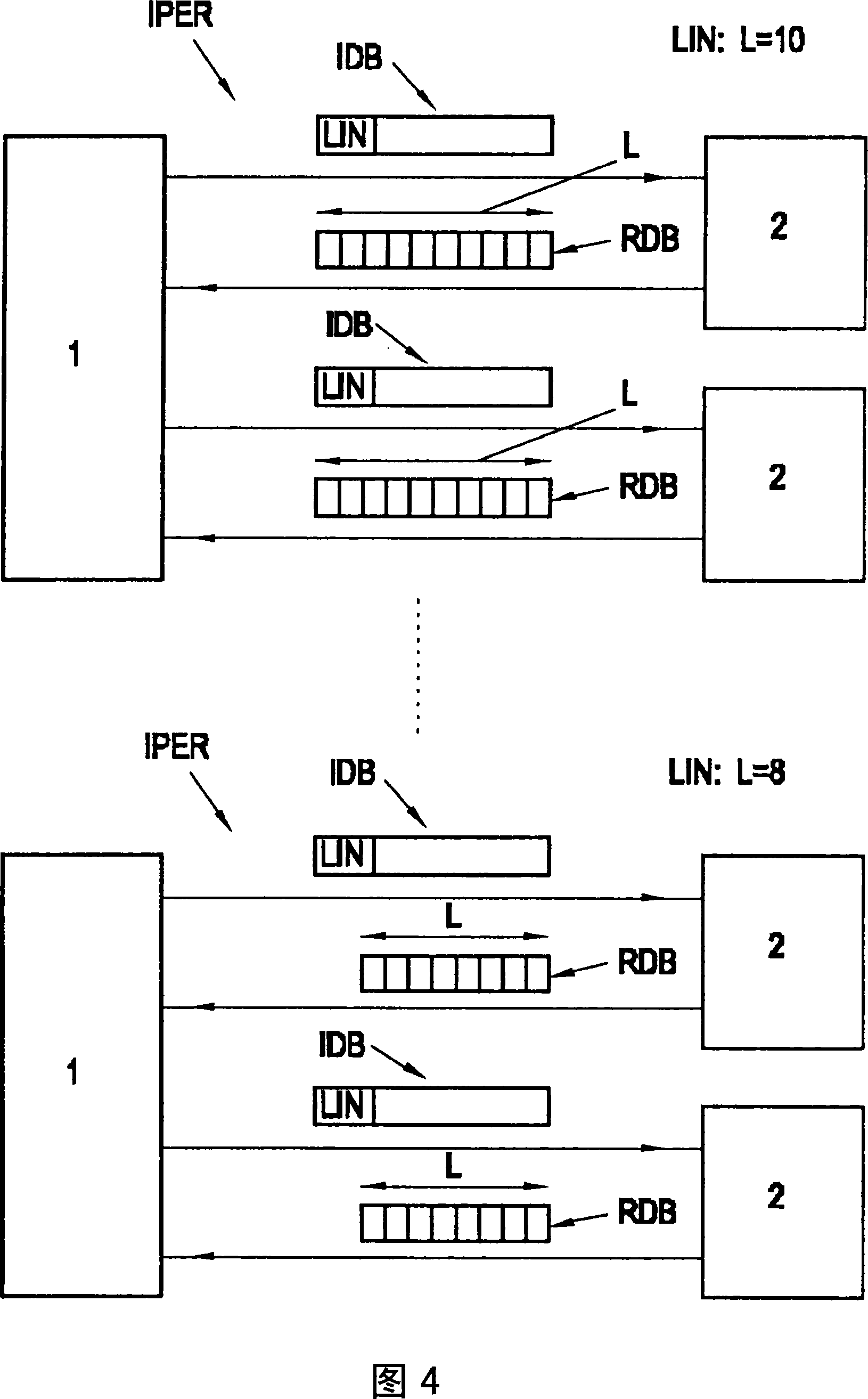 Improved communication between a communication station and data carriers