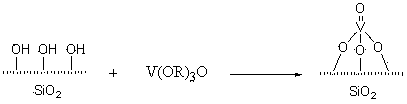 Vanadium-based catalyst for light alkane dehydrogenation to produce alkene and preparation method and process thereof