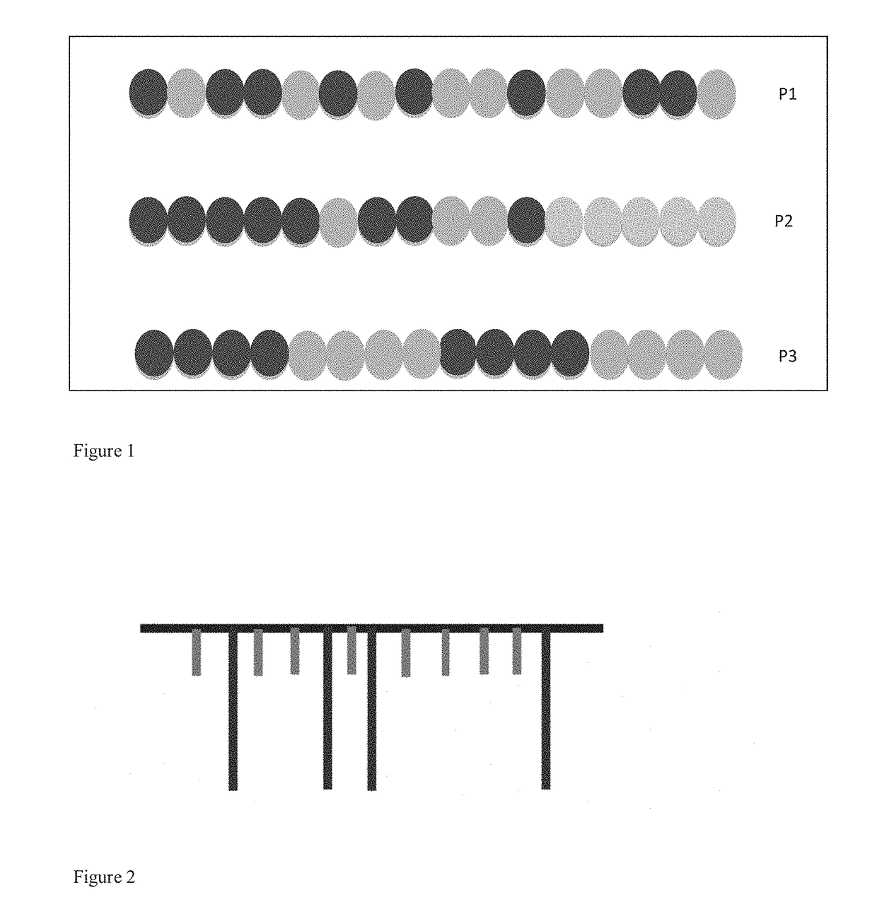 Compositions of thermoassociative additives with controlled association and lubricant compositions containing them