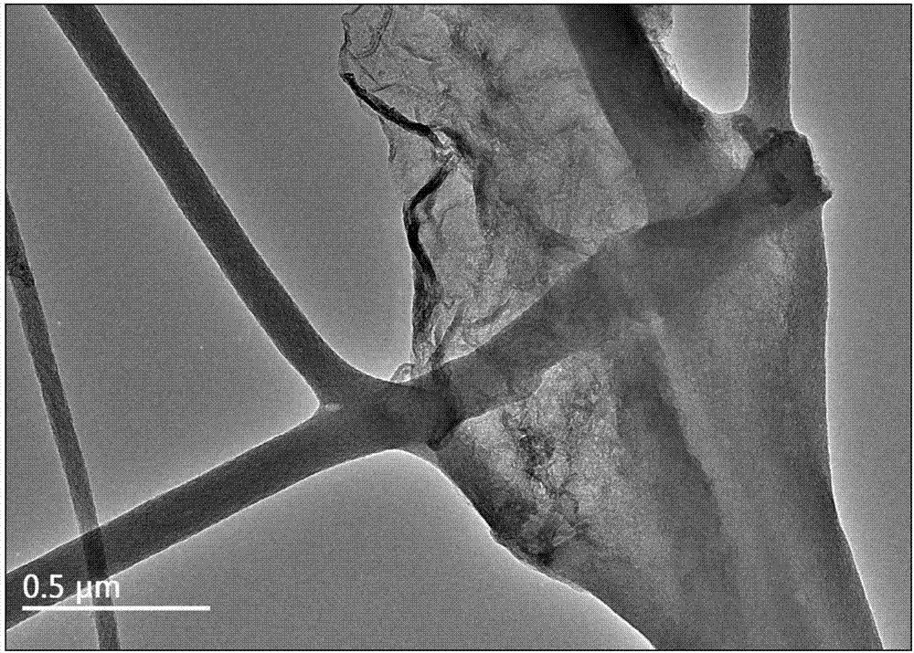 Method for preparing graphene/carbon nanotube/carbon nanofiber membrane ternary composite capacitive demineralization electrode