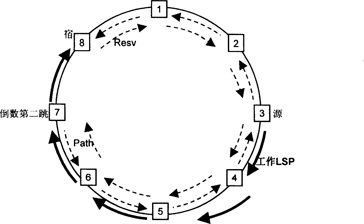 A method and device and system for quick rerouting in MPLS network