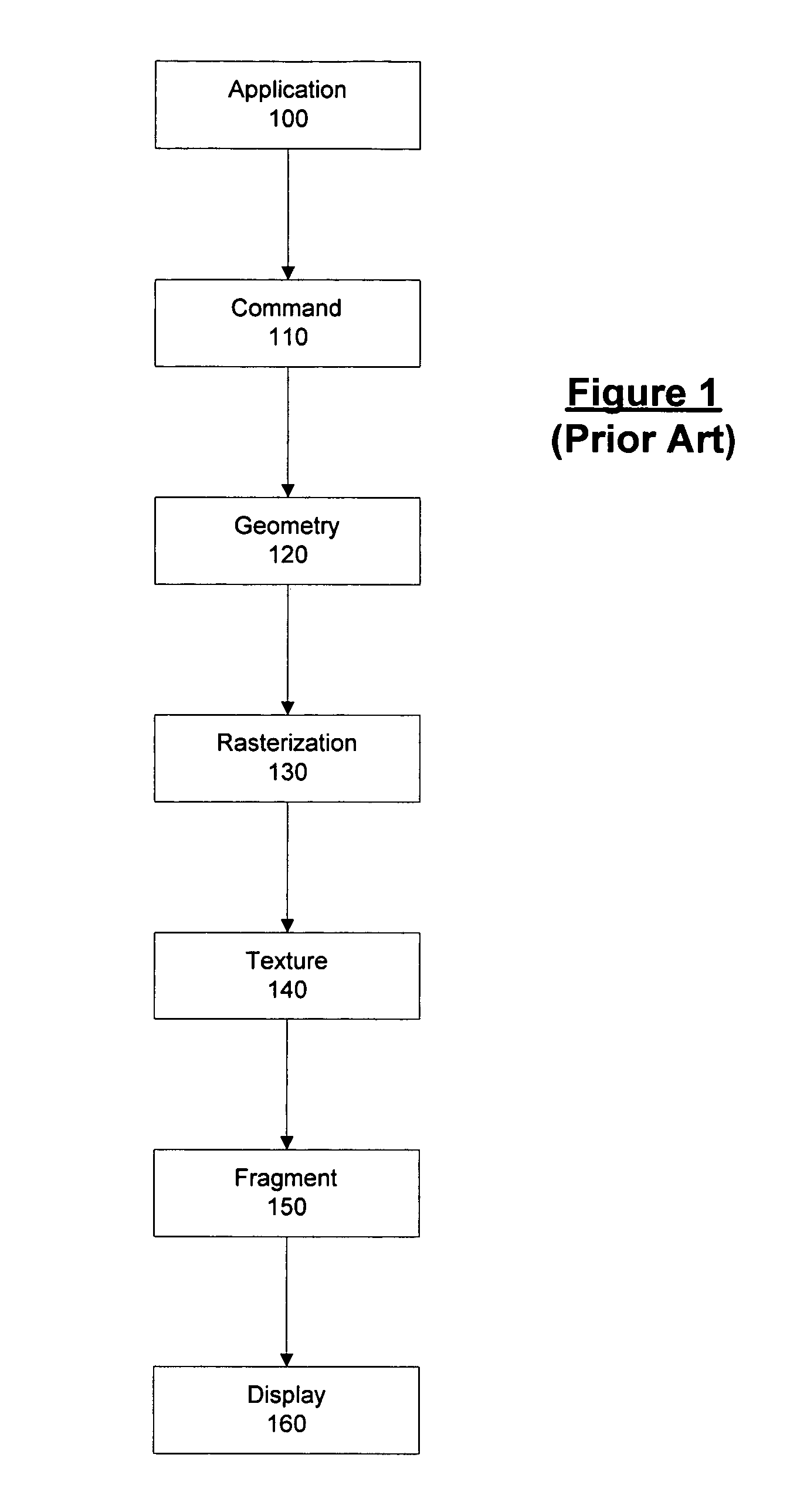 Method and apparatus for sampling on a non-power-of-two pixel grid