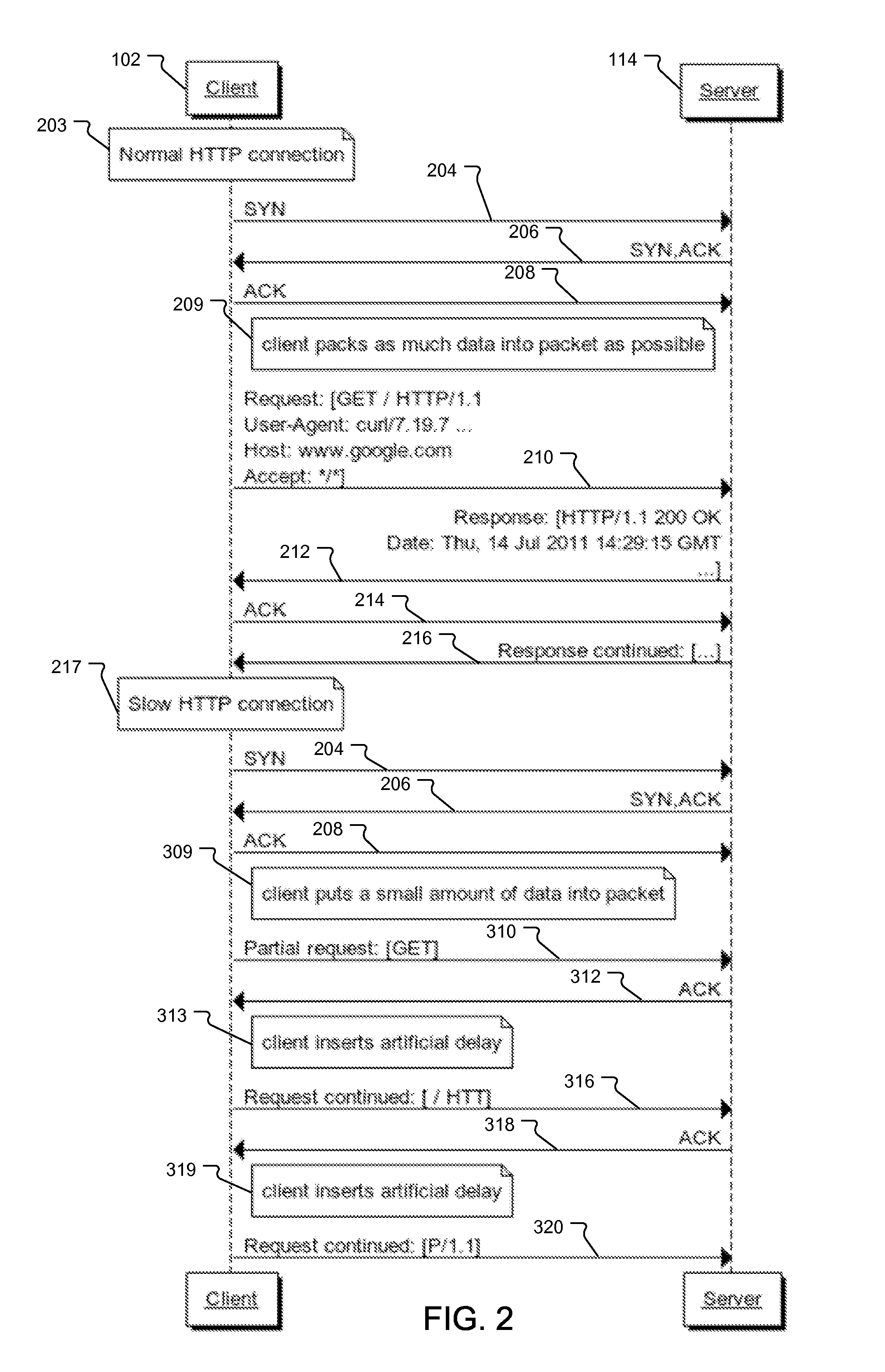 Method and Protection System for Mitigating Slow HTTP Attacks Using Rate and Time Monitoring