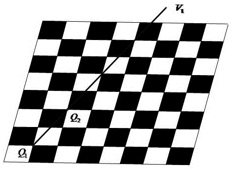 Calibration of parabolic refraction and reflection camera through Veronese mapping and checkerboard