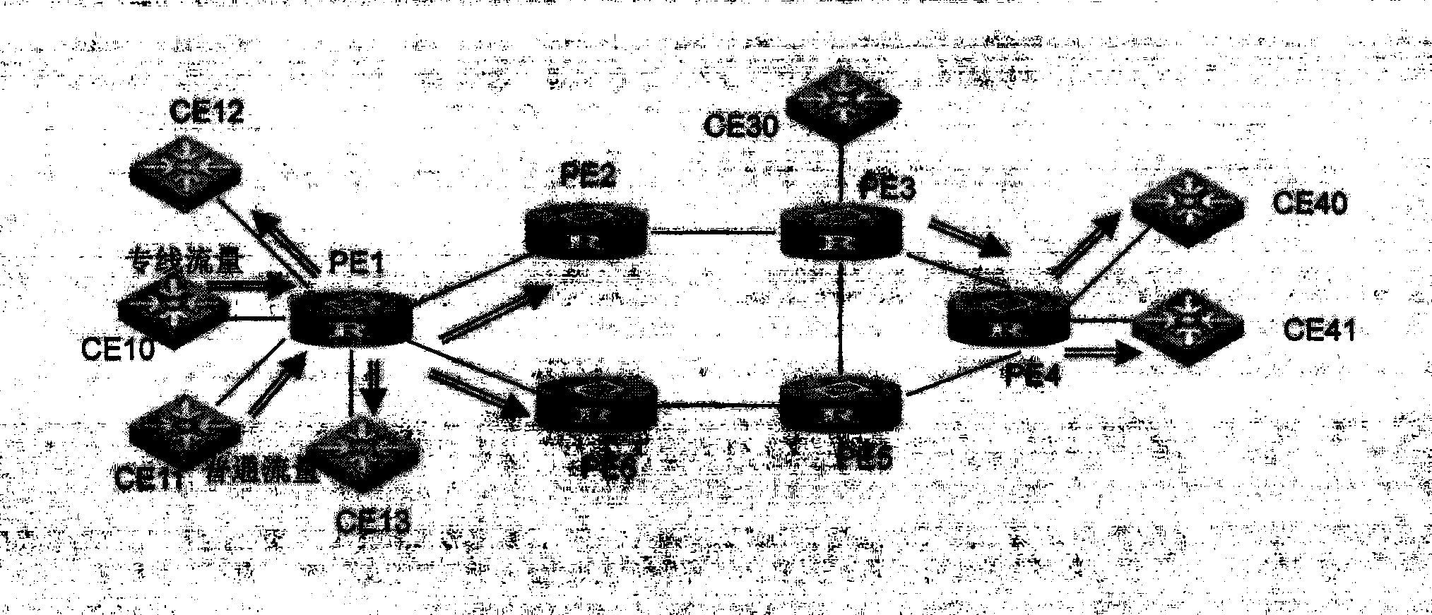 Communication method and equipment of user dedicated line in vpls network