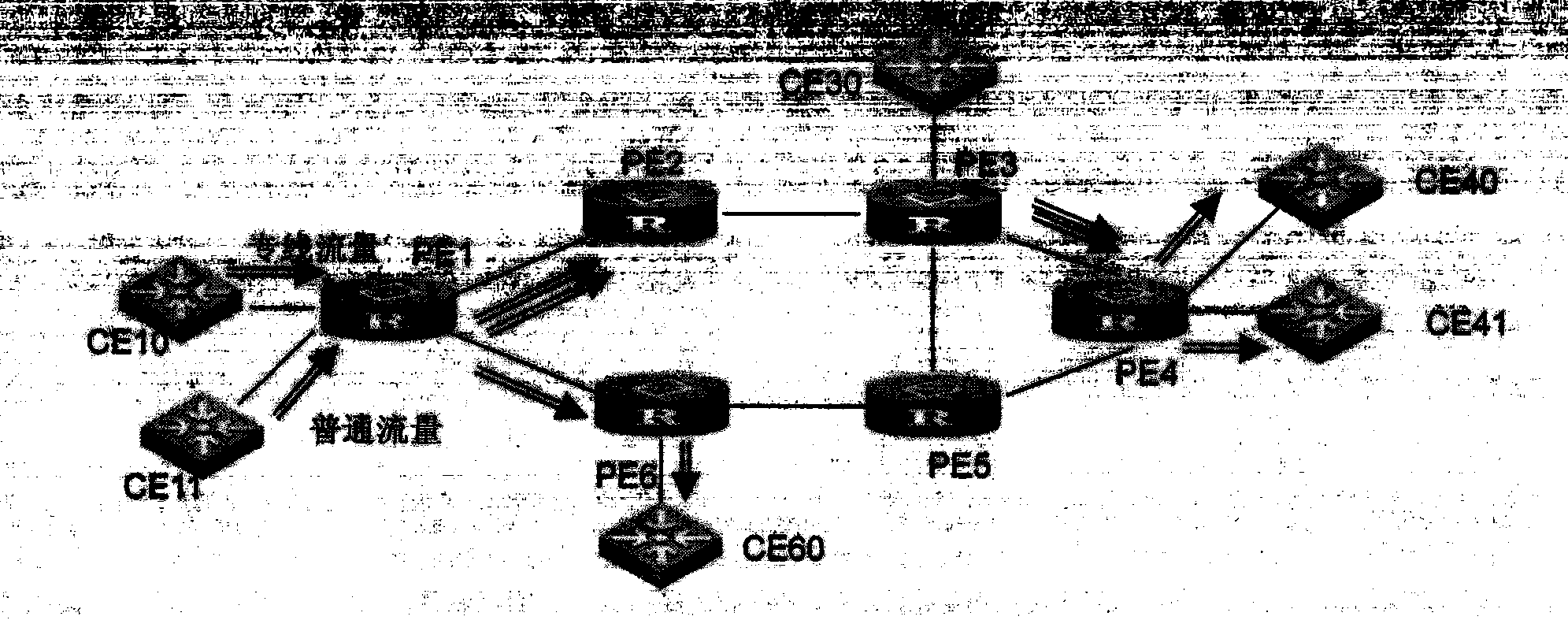 Communication method and equipment of user dedicated line in vpls network